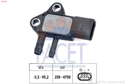 Andur, heitgaasisurve FACET 10.3297